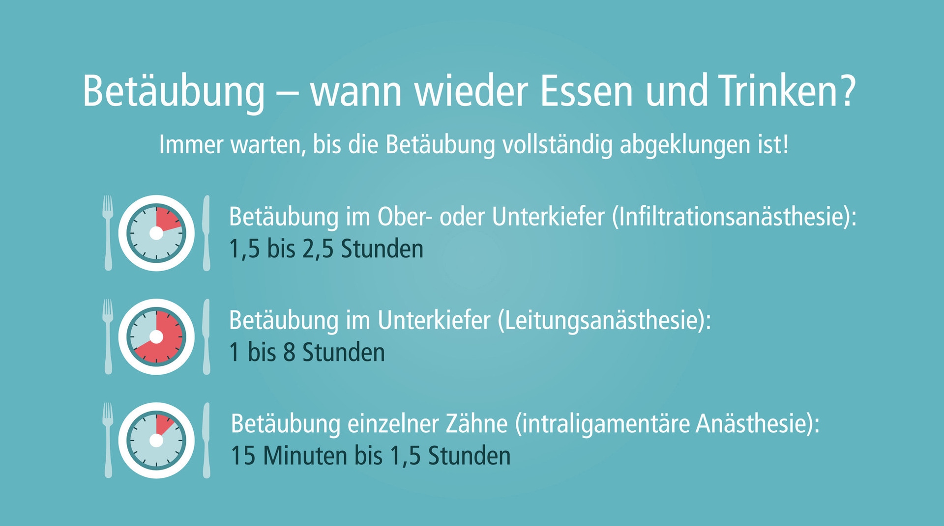 Keine Angst vor Betäubung