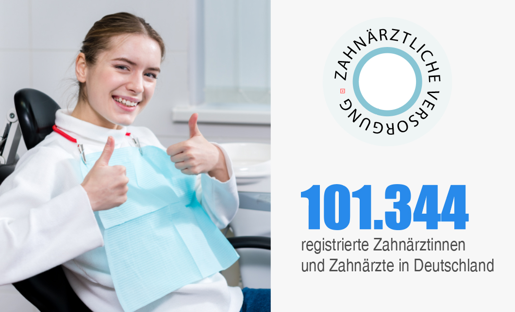 Zahlen und Fakten